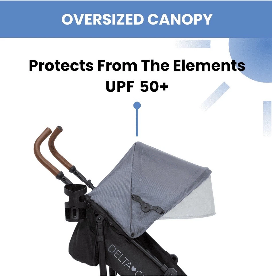 Summer 3Dlite ST Convenience Stroller, Heather Grey new in sealed box - Image 3 of 4