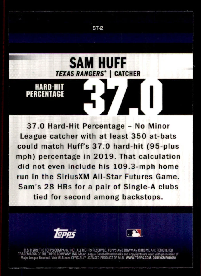 2020 Bowman Chrome Stat Track #ST2 Sam Huff - Image 2 of 2