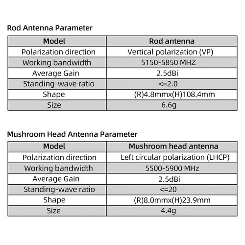 RunCam WiFiLink Digital Receiver 5180Mhz-5885Mhz for OpenIPC Ruby System VTX - Picture 11 of 11