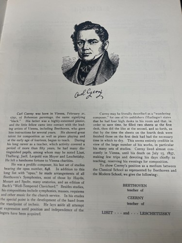 Czerny In All Keys for Piano or Organ Book 1 1964 Paperback John W. Schaum - Imagen 4 de 8