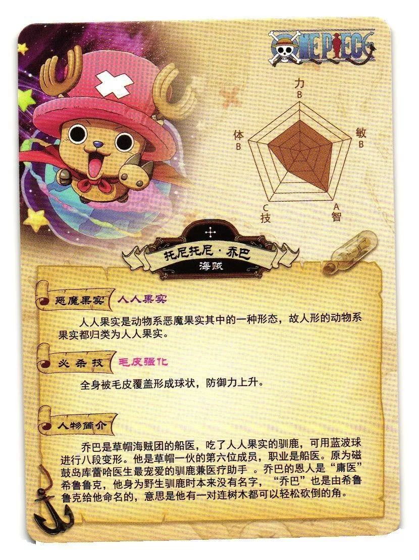  GE Animation GE-52712 One Piece 15 Tony Tony Chopper