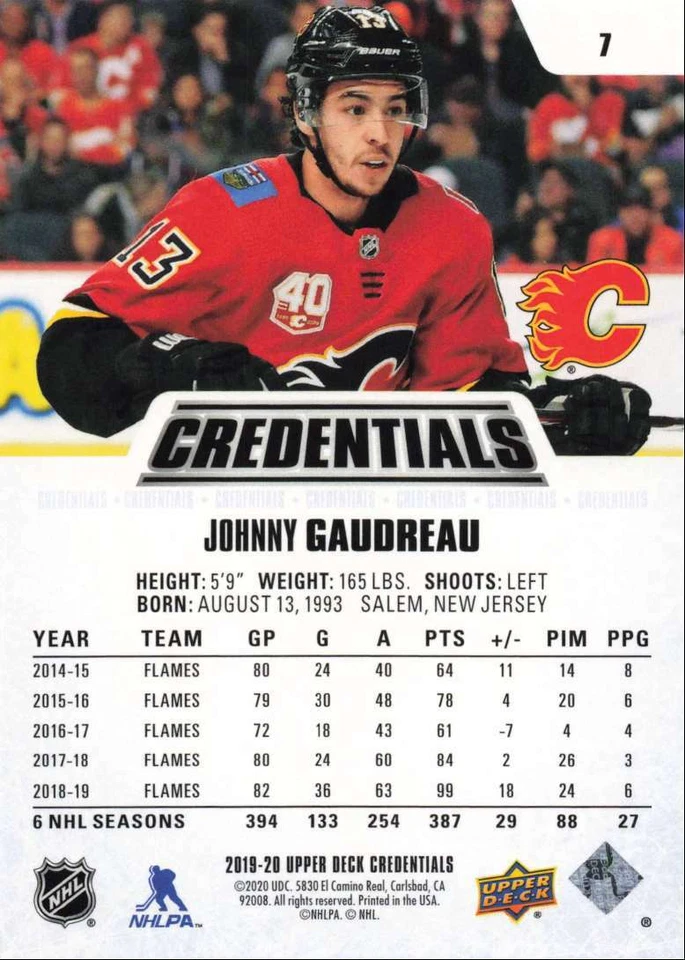2019-20 Upper Deck Credentials Johnny Gaudreau Calgary Flames #7 - Image 2 of 2