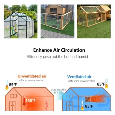 Solar Powered Exhaust Fan 15W Chicken Coop Ventilation Energy Efficient Panel