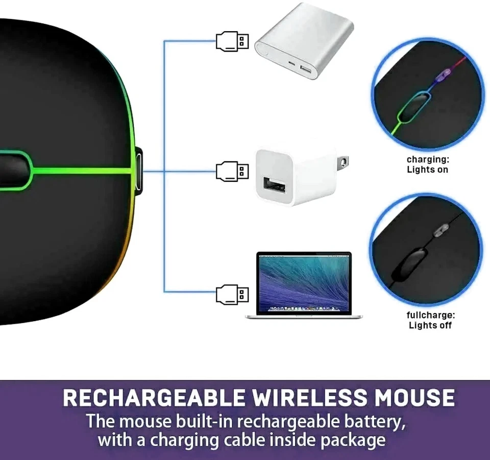 Ultra-thin Mini Wireless Mouse Rechargeable LED Colorful Light 2.4Ghz Silent RGB - Image 4 of 4