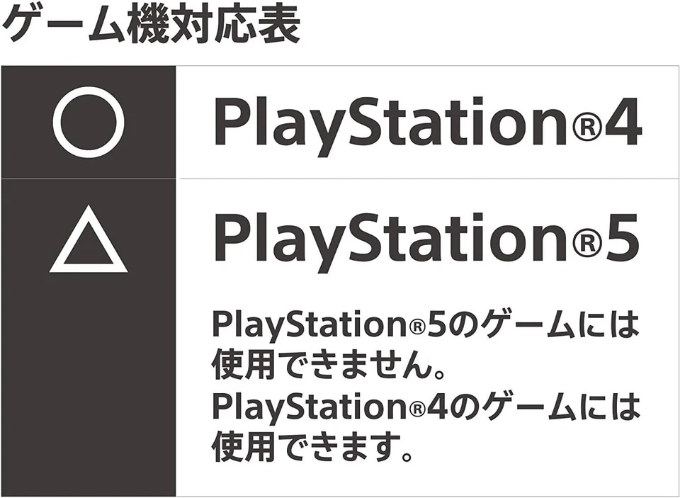 Hori Pad FPS Plus for PS4 PS3 Turbo Rapid Fire Wired Controller Gamepad Red Ver - Image 4 of 4