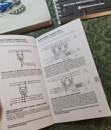 (3) Maintenance Electrical - Bearings - Structural Steel Info Handbooks (BK002) - Imagen 4 de 20