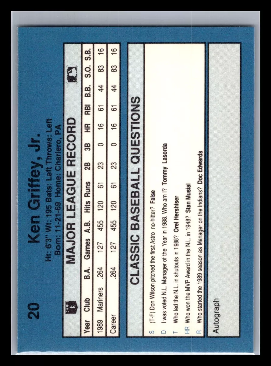 1990 Classic Blue #20 Ken Griffey Jr. - NM-MT