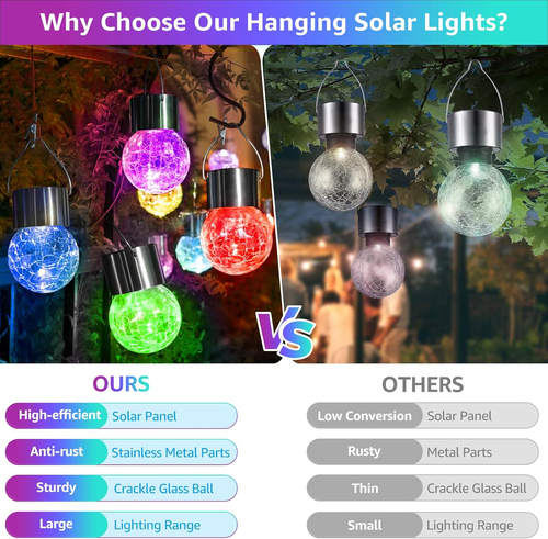 12-Pack Hanging Solar Lights, Decorative Cracked Glass Ball Light, Multicolor So - Picture 4 of 12