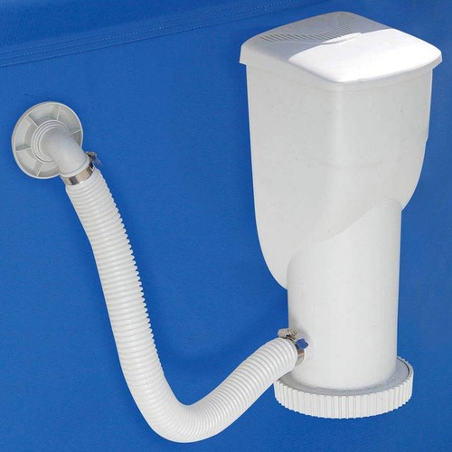 Summer Waves 1500 Gallon GFCI Filter Pump for Above Ground Pools (For Parts) - Picture 5 of 7