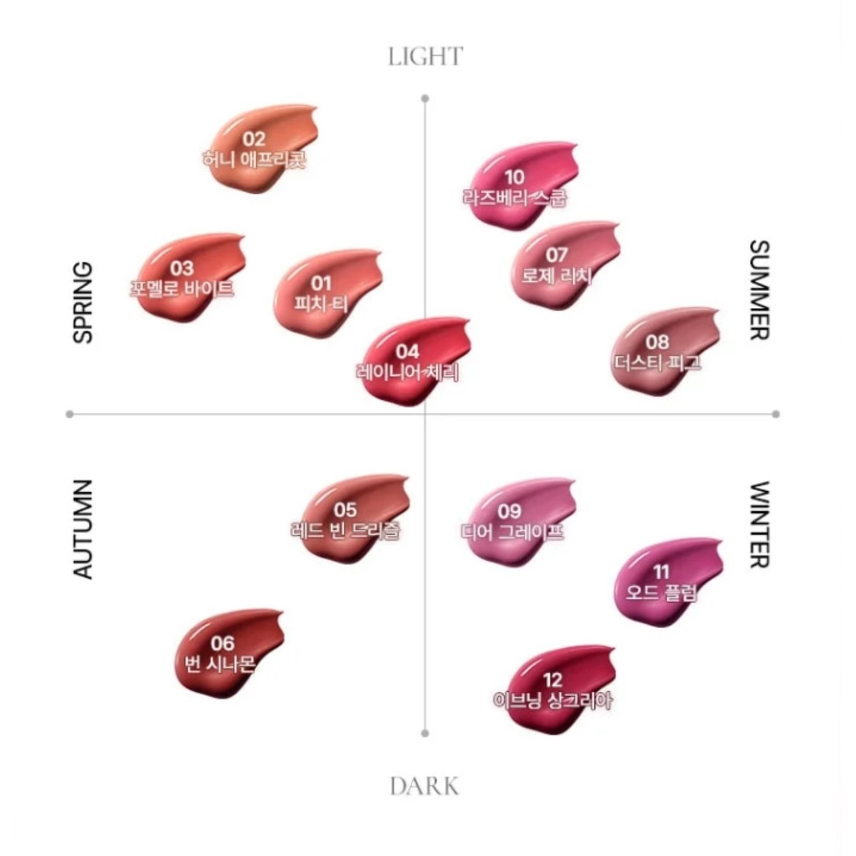 LUMMIR One Coat Glow Lip Tint Mini 1.7g 12Colors 2025NEW K-Beauty