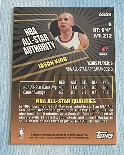 2000-01 Topps Stars All-Star Authority - Jason Kidd - #ASA8 - Bild 2 von 2