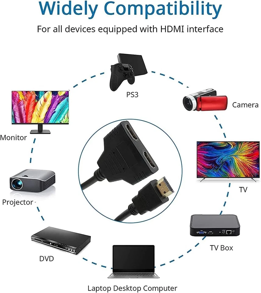 1 Input 2 Output HDMI Splitter Adapter Male To Female Office Monitor Pc Laptop - Image 3 of 4