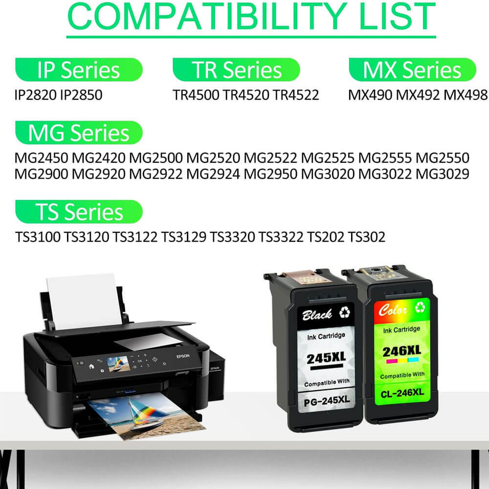 Cartuccia Di Inchiostro PG-245XL CL-246XL Ricambio Per Canon