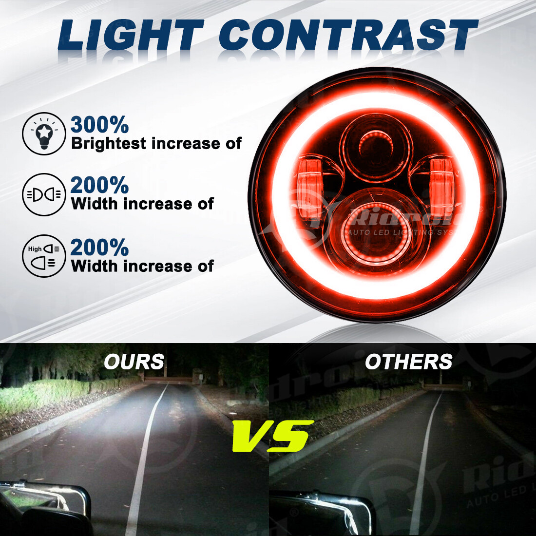 DREAMIZER 7 inch motorfiets led-koplamp E-getest met wit dagrijlicht Angel Eye amber knipperlicht compatibel met Harley Road King Street Glide Softail Electra Glide J-eep Wrangler JK TJ