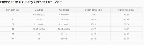 Conjunto de camiseta y pantalones cortos mariposa azul para niña pequeña - 100 % algodón, talla 9-12 meses - Imagen 5 de 7