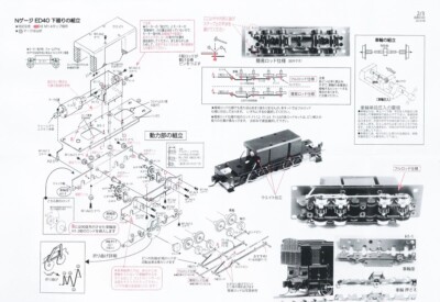N Scale World Craft JGR Class ED40 DC Abt Rack Rail Electric