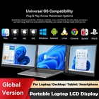 BLACKVIEW DCM6 14 inch 1080P Portable Laptop Triple Screen Extender LCD Display