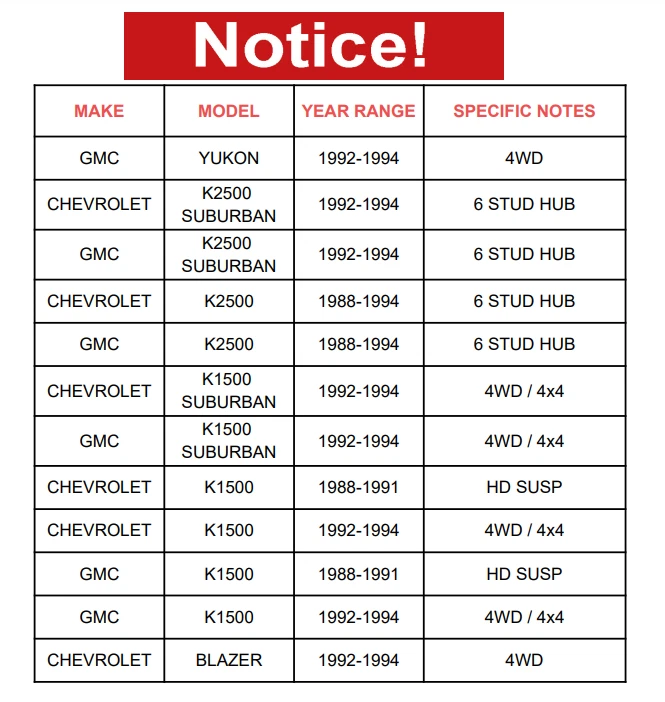 Buje de cojinete de rueda delantera para Chevy GMC K1500 K2500 1988 1990-1994 Yukon 4x4 6 orejetas Foto 3 de 4