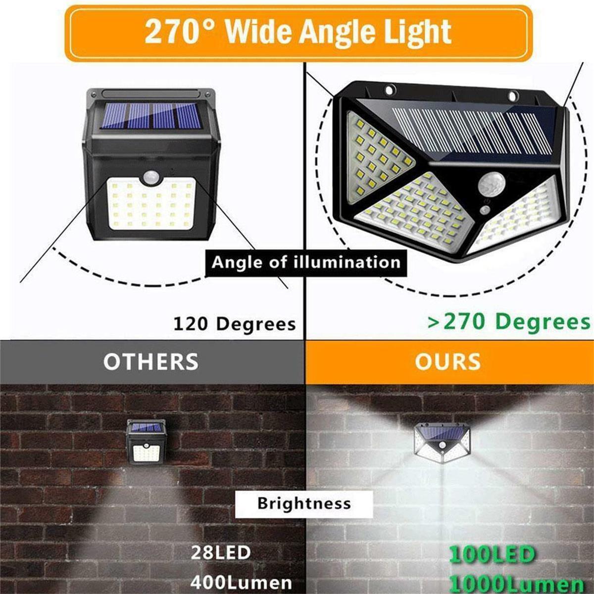 100LED Solar Wall Lights PIR Motion Sensor Outdoor Garden Security Lamp Lighting