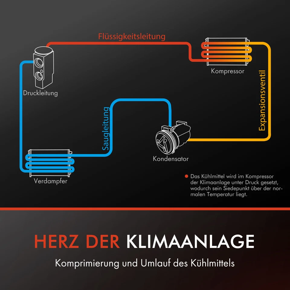 Compresor aire acondicionado compresor aire acondicionado 7SEU16C para Audi A8 4E VW Phaeton 3D - Imagen 4 de 4