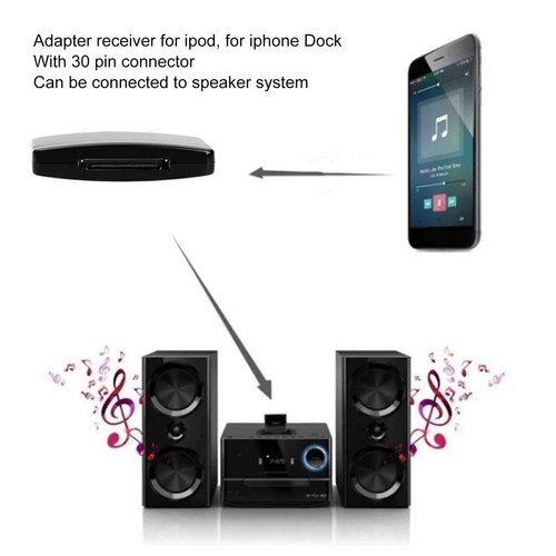 Bluetooth Adapter Receiver 30pin 4Mbps Plug and Play Bluetooth Sound Receiver - Afbeelding 2 van 12