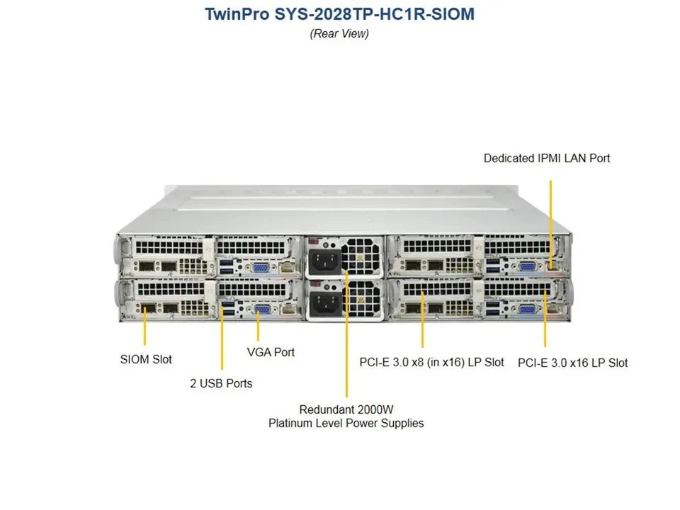 SuperMicro SYS-2028TP-HC1R-SIOM 4-Node X10DRT-PS 2U SuperServer w/ AOC-MTG-i4SM - Image 4 of 4