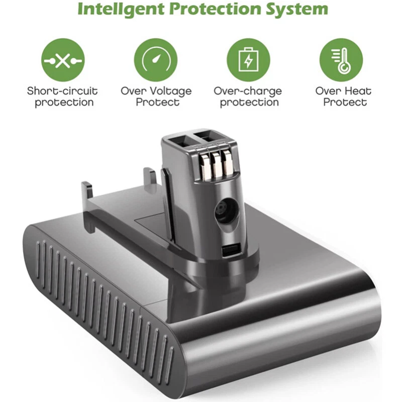 Aspiradora de animales tipo A 8000 mAh para batería Dyson DC31 DC34 DC35 DC45 DC44 17083-03 Foto 2 de 4