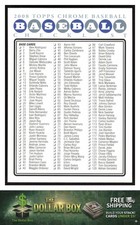 2008 Topps Checklists Retail #1 Series 2 - Checklist 1 -