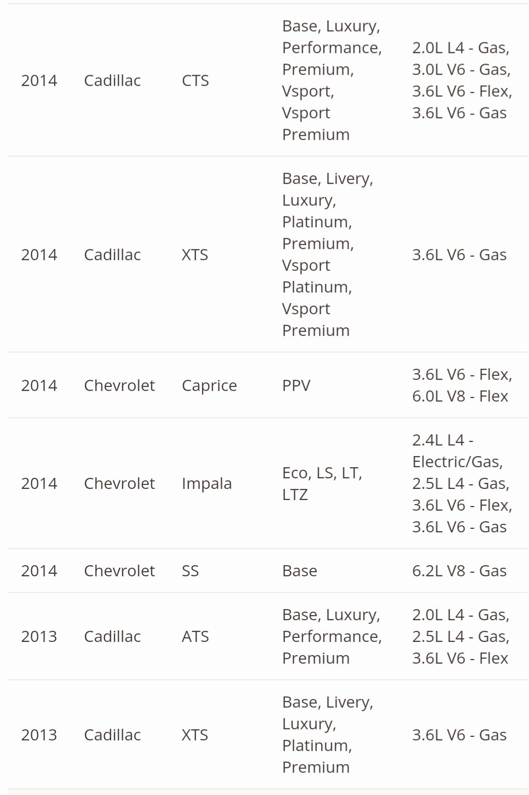 GM OE Remote Control Door Lock Receiver # 13586853 - Brand New, Factory Sealed