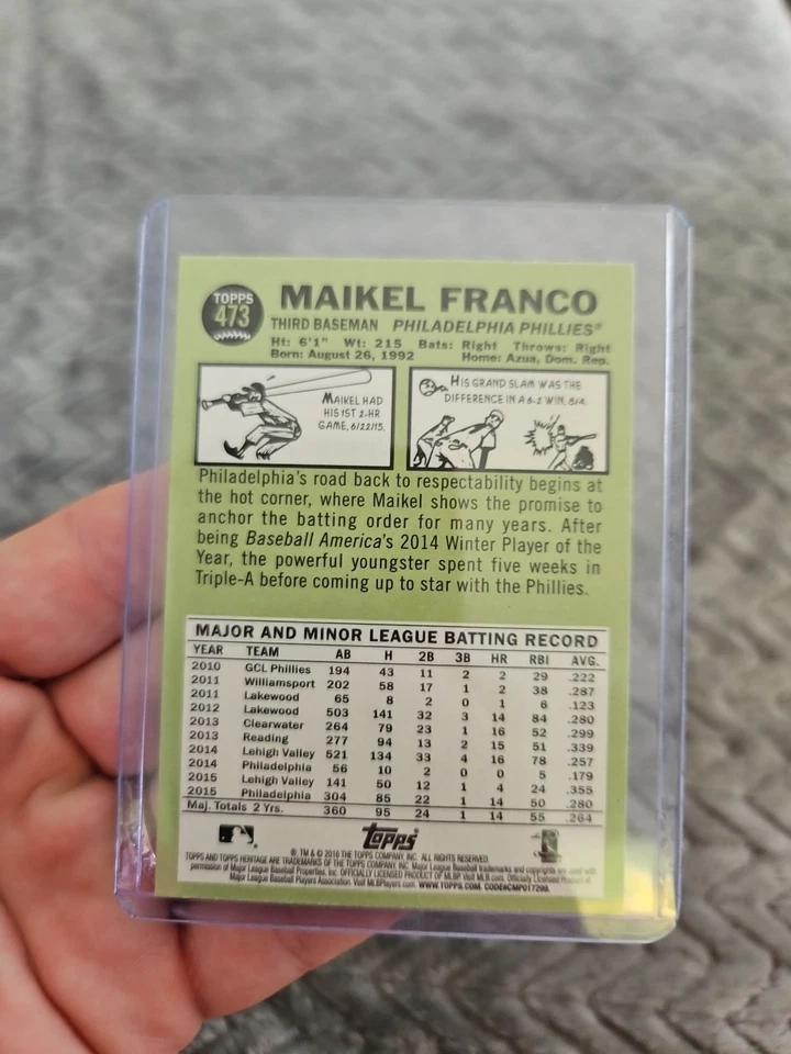 2016 Topps Heritage Baseball #473 Maikel Franco Philadelphia Phillies PACK FRESH - Image 2 of 2