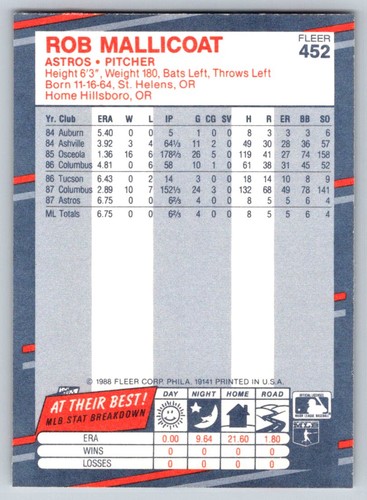 1988 Fleer #452 Rob Mallicoat Houston Astros - Picture 2 of 2