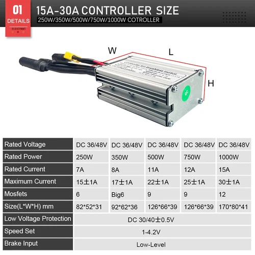 36V 250W 350W 48V 500W 750W 1000W 1500W Wasserdicht Brushless E-Bike Controller - Bild 3 von 45