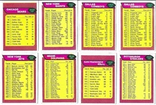 1976 Topps Football Unmarked Team & Set Checklists - You Pick (Volume Discount)