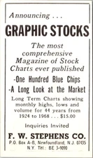 Postcard F.W. Stephens Co Graphic Stock Magazine Newfoundland New Jersey NJ T179