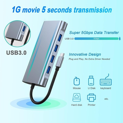 USB C Hub Docking Station 11-in-1 mit 4K HDMI VGA Gigabit Ethernet USB 3.0 - Bild 7 von 11