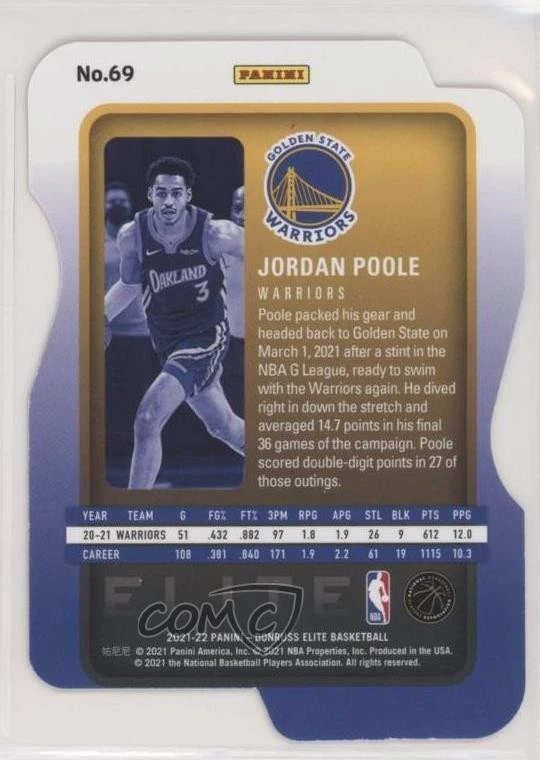 2021-22 Donruss Elite Aspirations /97 Jordan Poole #69 - Image 2 of 2