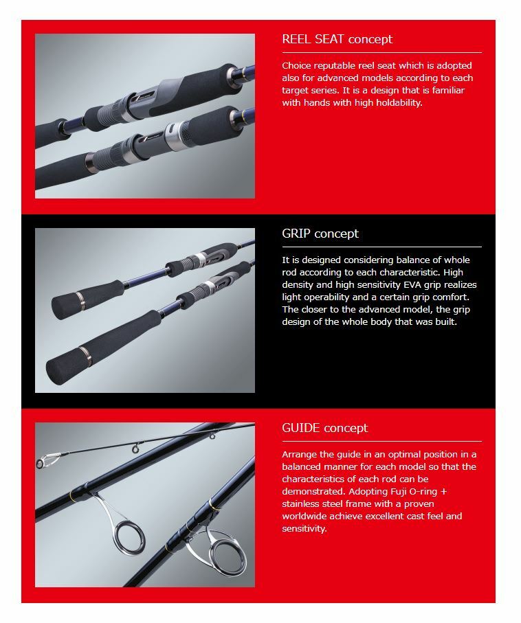 Major Craft Solpara Series Spinning Rod SPX 1062 M (1378) | eBay