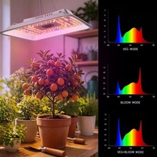 PS-600W Full Spectrum LED Grow Light Veg Bloom Grow Lamp for Indoor Plant Herbs