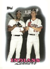 1988 Topps #789 Indians Leaders