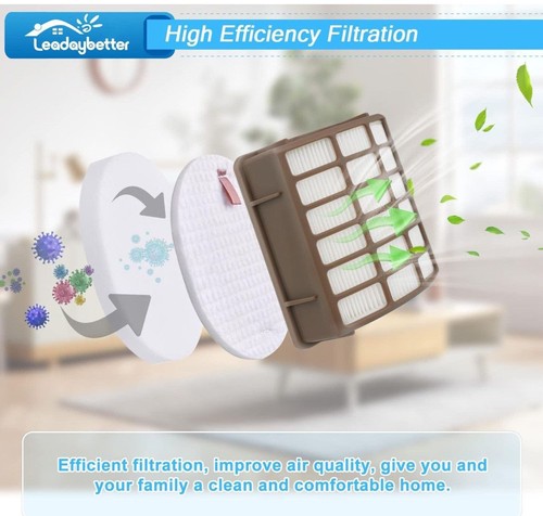 HEPA-Schaum Filzfilter Shark NV70-NV95 fängt Staub, Tierhaare ein & reduziert Allergien - Bild 3 von 6