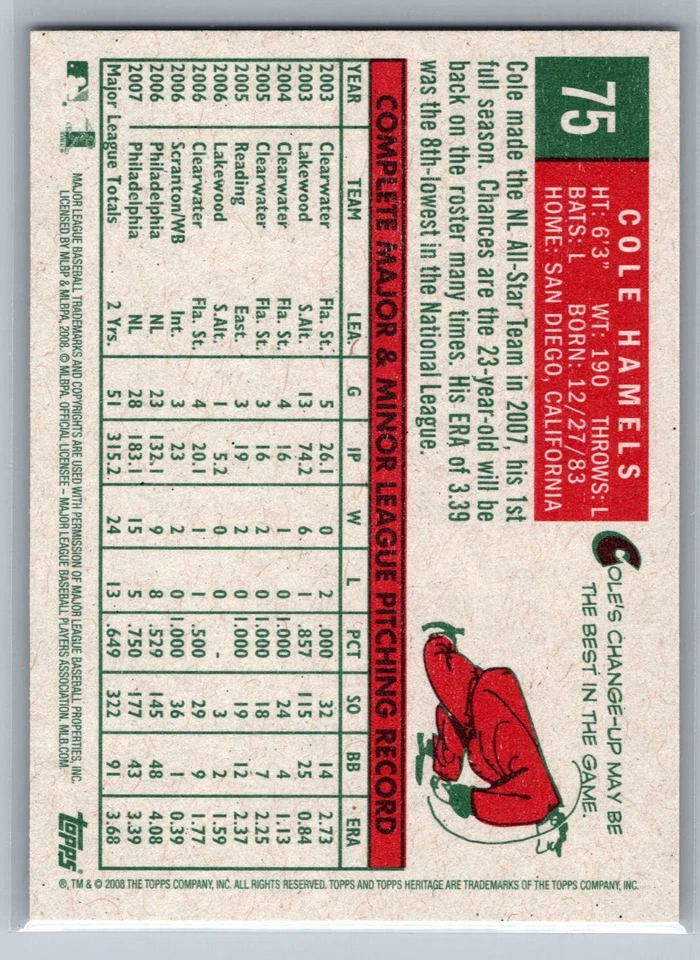 Cole Hamels 2008 Topps Heritage BASEBALL #75 Philadelphia Phillies - Image 2 of 2