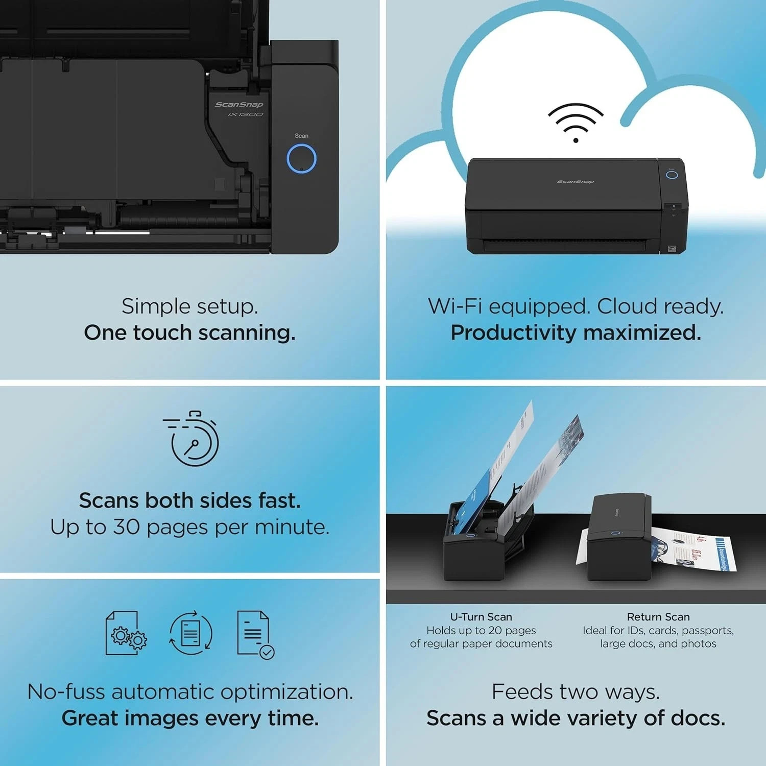 Black Fujitsu ScanSnap ix1300 document scanner with 30ppm, 600dpi, cloud connectivity, and feature-rich control panel.