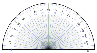 Pro Circle Instrument Full Circle Protractor Template Printable