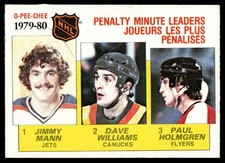 1980-81 O-Pee-Chee Vintage OPC Set Break Paul Holmgren/Jimmy Mann/Dave Williams