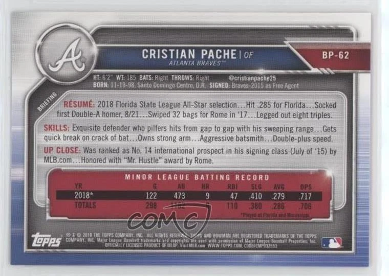 2019 Bowman Prospects Orange /25 Cristian Pache #BP-62 - Image 2 of 2