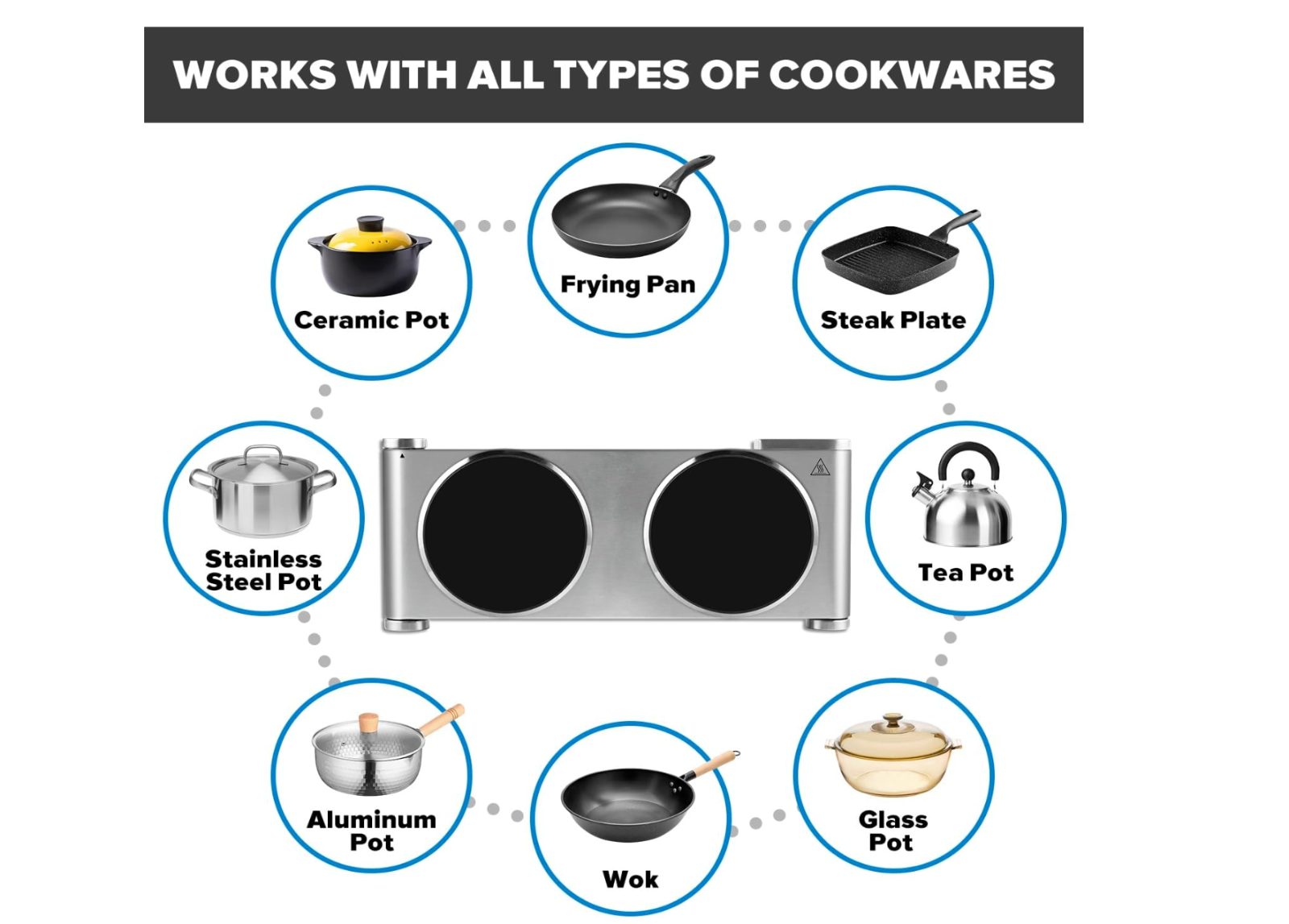 CUSIMAX 2400W Electric Hob Ceramic Double Hot Plate eBay