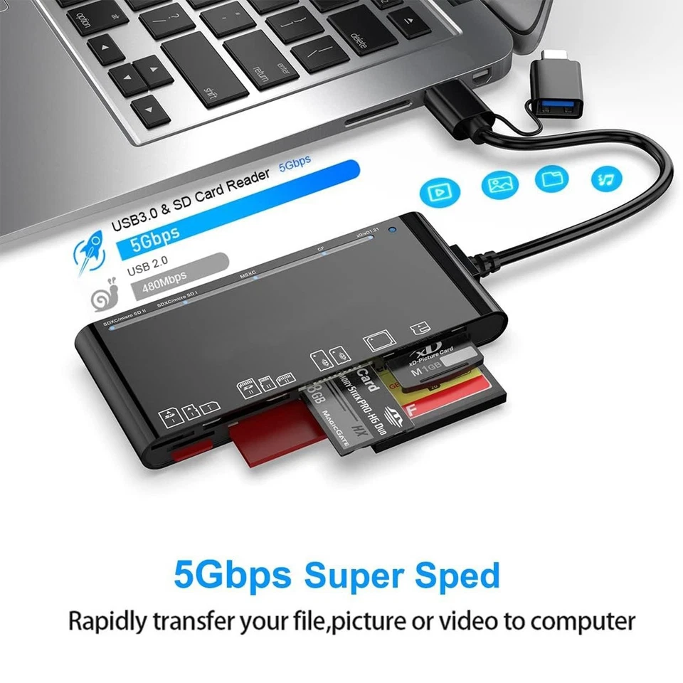 USB 3.0 USB C Memory Card Reader 7 in 1 High Speed Adapter for Micro SD TF CF XD - Image 4 of 4