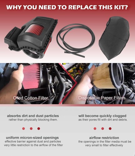 for 2021-24 Ford Bronco Roush 422233 Engine Cold Air Intake Induction System Kit - Picture 5 of 14