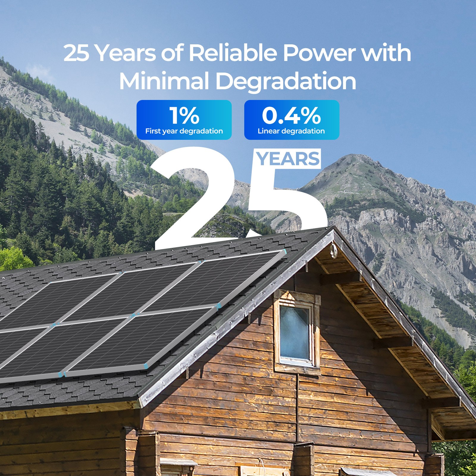 Renogy Solar Panels 175 Watt 16BB N-Type 12V 175W Solar Panel For Marine Cabin