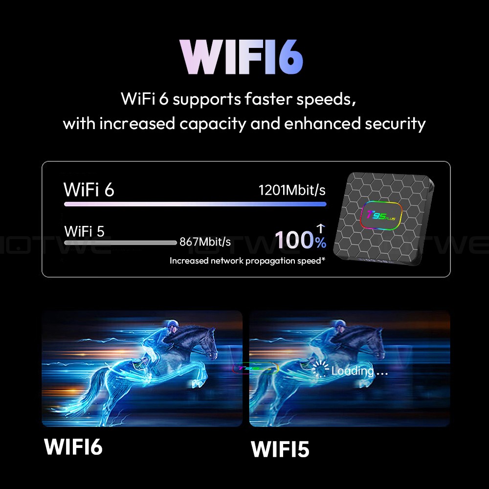 Upgraded 2025 T95 128 GB Smart Android 14 TV Box Quad Core 8K HD Stream Player
